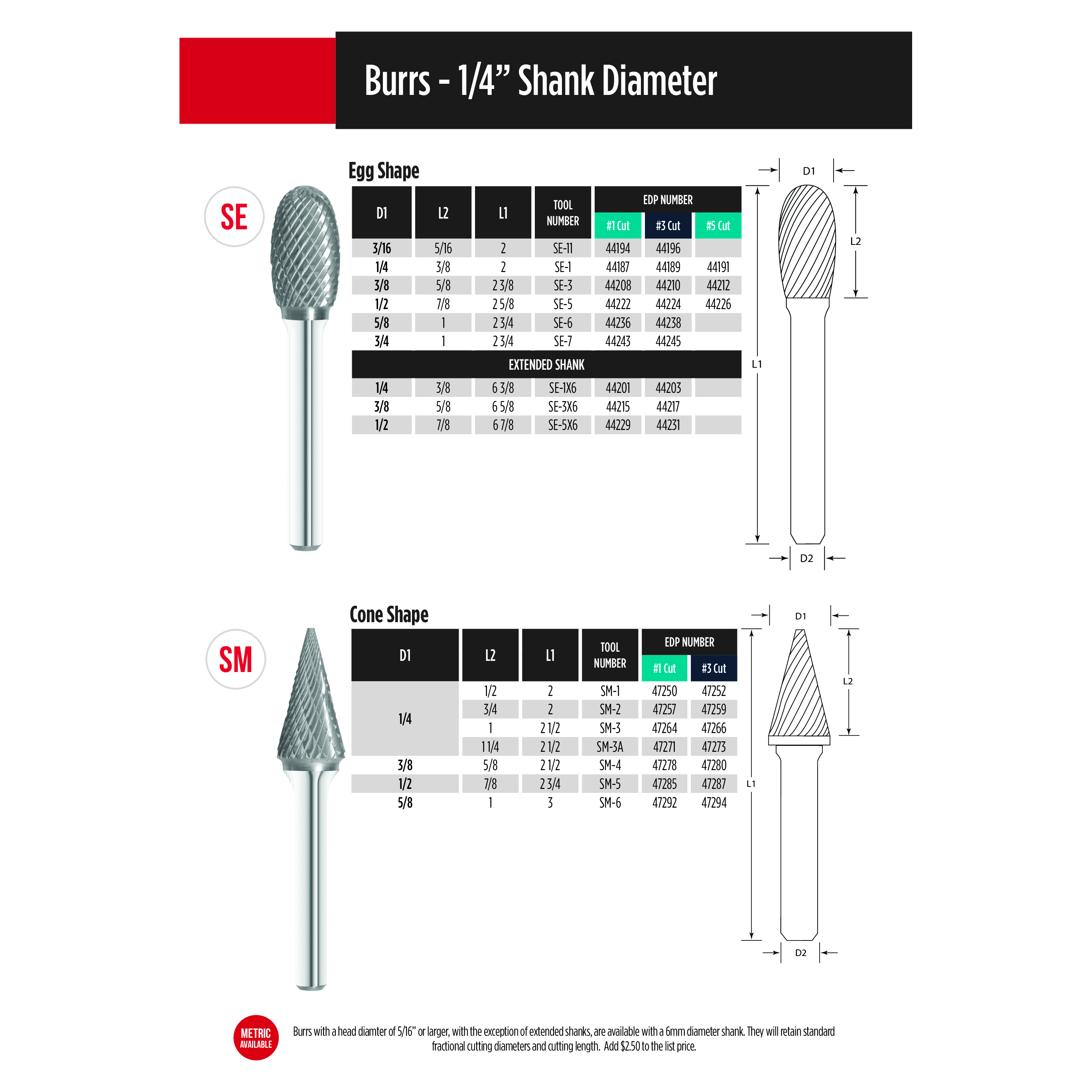 Fullerton CARBIDE BURRS Fullerton - SM4 3/8" Cone Shape Series Carbide Burr