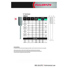 Fullerton SA3 – 3/8" Double Cut Carbide Burr (Cylinder Shape, Non End Cutting) - Twin Eagle Imports