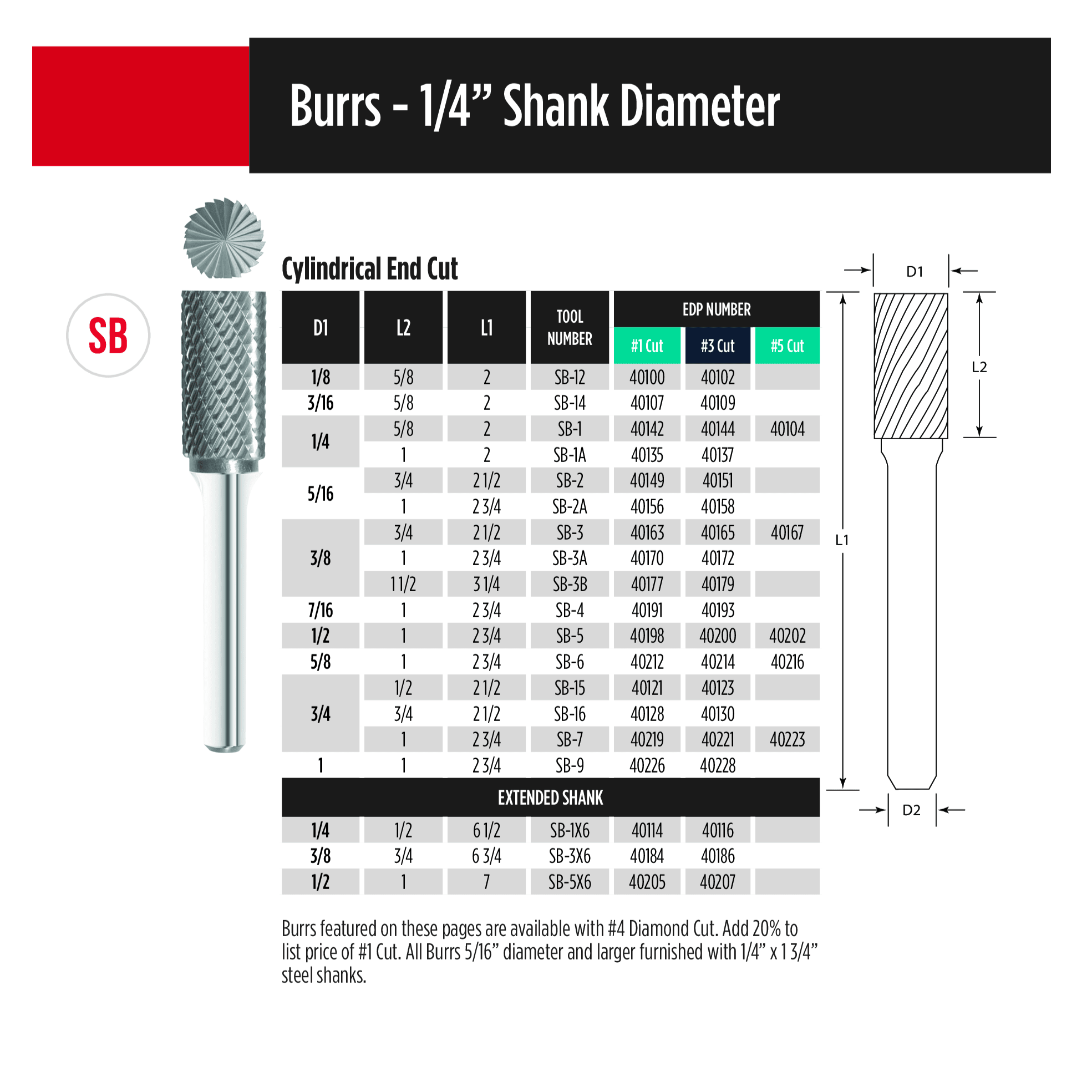 Fullerton - SB5 1/2" Cylindrical End Cut Series Extended Shank Carbide Burr - Twin Eagle Imports