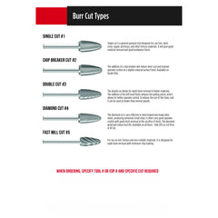 FULLERTON TOOL COMPANY CARBIDE BURRS Fullerton SA3 – 3/8" Double Cut Carbide Burr (Cylinder Shape, Non End Cutting)