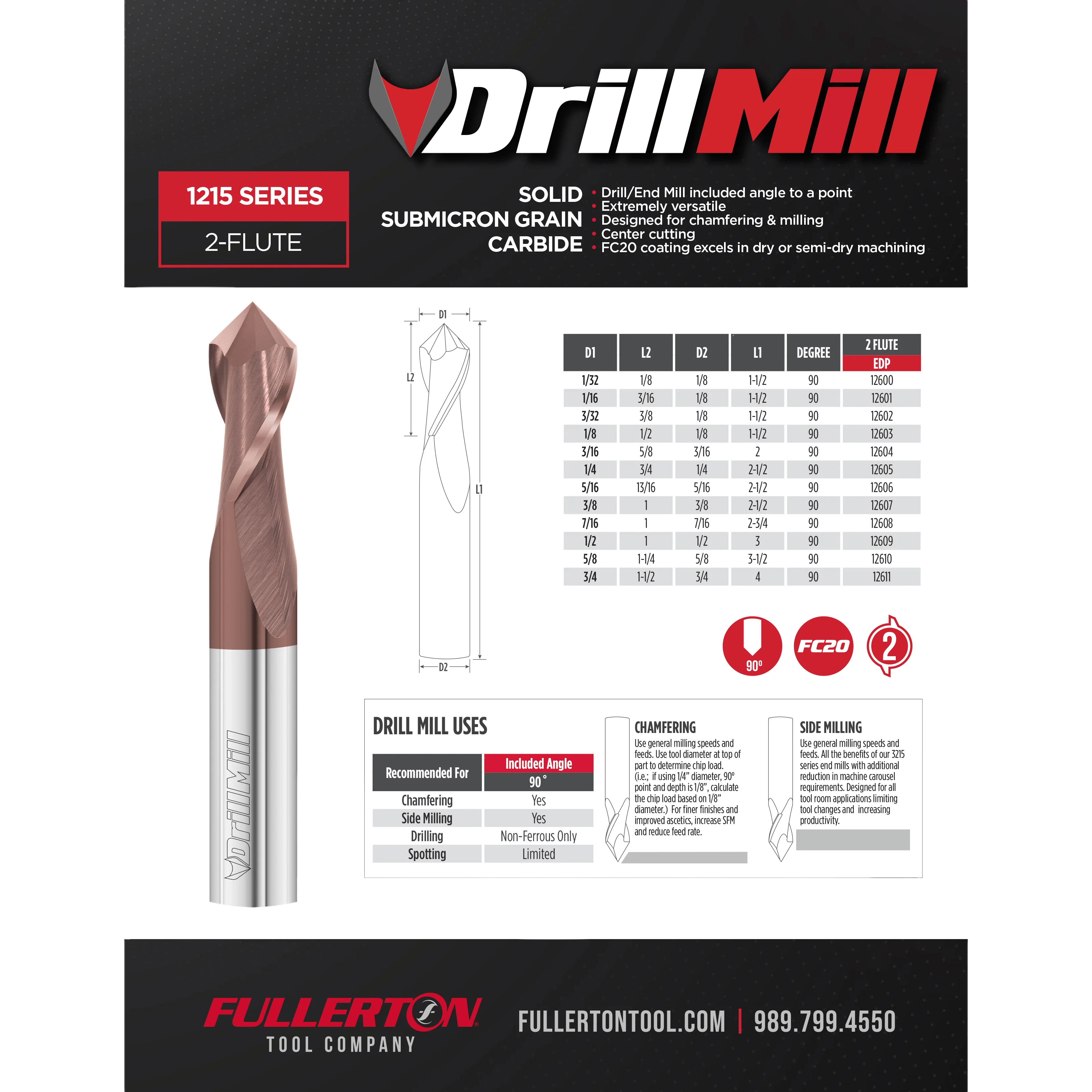 FULLERTON TOOL COMPANY ENDMILL Fullerton 1215 – 3/16″ 2-Flute 90° Drill Mill