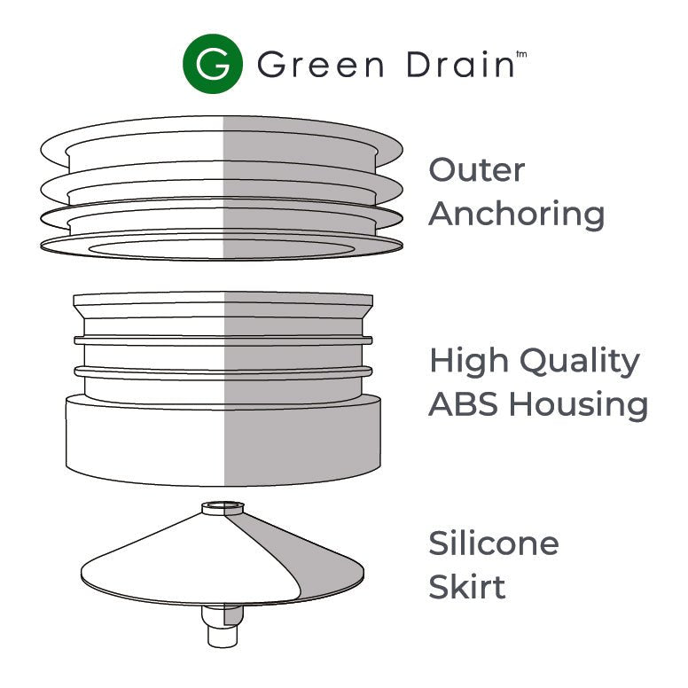 Green Drain Waterless Trap Seal 2.5" (55-65mm) - Twin Eagle Imports