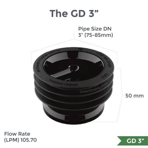 Green Drain Waterless Trap Seal 3" (75-85mm) - Twin Eagle Imports