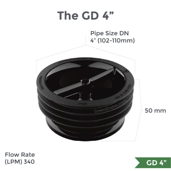 Green Drain Waterless Trap Seal 4" (102-110mm) - Twin Eagle Imports