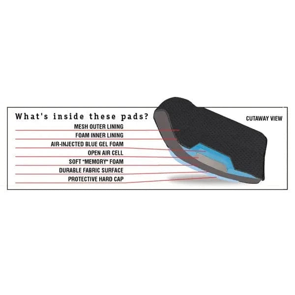 Haron Knee Pad Nailers G3 High Performance Knee Pad Non Slip Cap