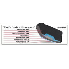 Haron Knee Pad Nailers G3 High Performance Knee Pad Non Slip Cap