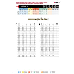 Hepyc 1–13mm HSS-Co Jobber Drill Bit Set 0.5mm Increments (25-Piece, DIN 338, Split Point) - Twin Eagle Imports