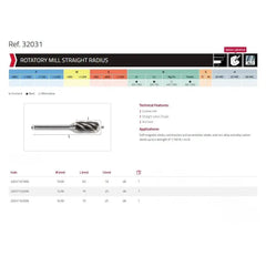 Hepyc 12mm Aluminium Cut Carbide Burr (Cylinder Ball Nose) 32031 - Twin Eagle Imports