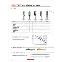 Hepyc 12mm Double Cut Carbide Burr (Cylinder Ball Nose) 3203 SC5M - Twin Eagle Imports