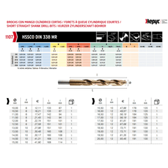 Hepyc 20.0mm HSS-Co Reduced Shank Drill – DIN 338 MR - Twin Eagle Imports