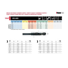 Hepyc 25/32" HSS Reduced Shank Drill DIN 338 - Twin Eagle Imports