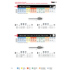 HEPYC CARBIDE BURRS Hepyc – 10mm Double Cut Carbide Burr (Round Tree Shape)