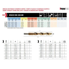 Hepyc DIN338N – 14.5mm HSSE-Co Cobalt Jobber Drill Bit - Twin Eagle Imports