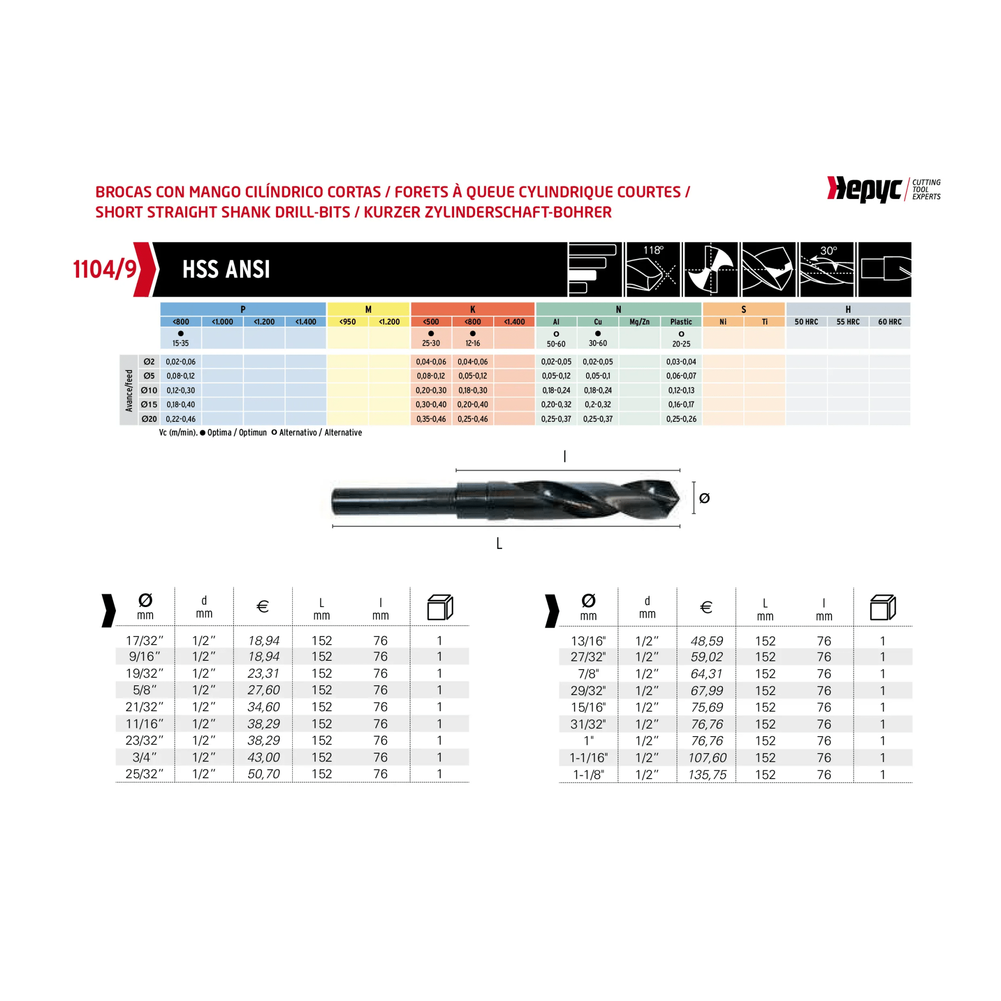 Hepyc Drill HSS DIN338N 11/16" – Reduced Shank - Twin Eagle Imports