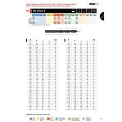 HEPYC DRILLS Hepyc 1.0mm HSS Jobber Drill Bit – DIN 338