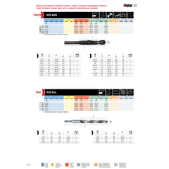 HEPYC DRILLS Hepyc 1-1/8" HSS Reduced Shank Drill DIN 338