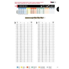 HEPYC DRILLS Hepyc 1–13mm HSS-Co Jobber Drill Bit Set 0.5mm Increments (25-Piece, DIN 338, Split Point)
