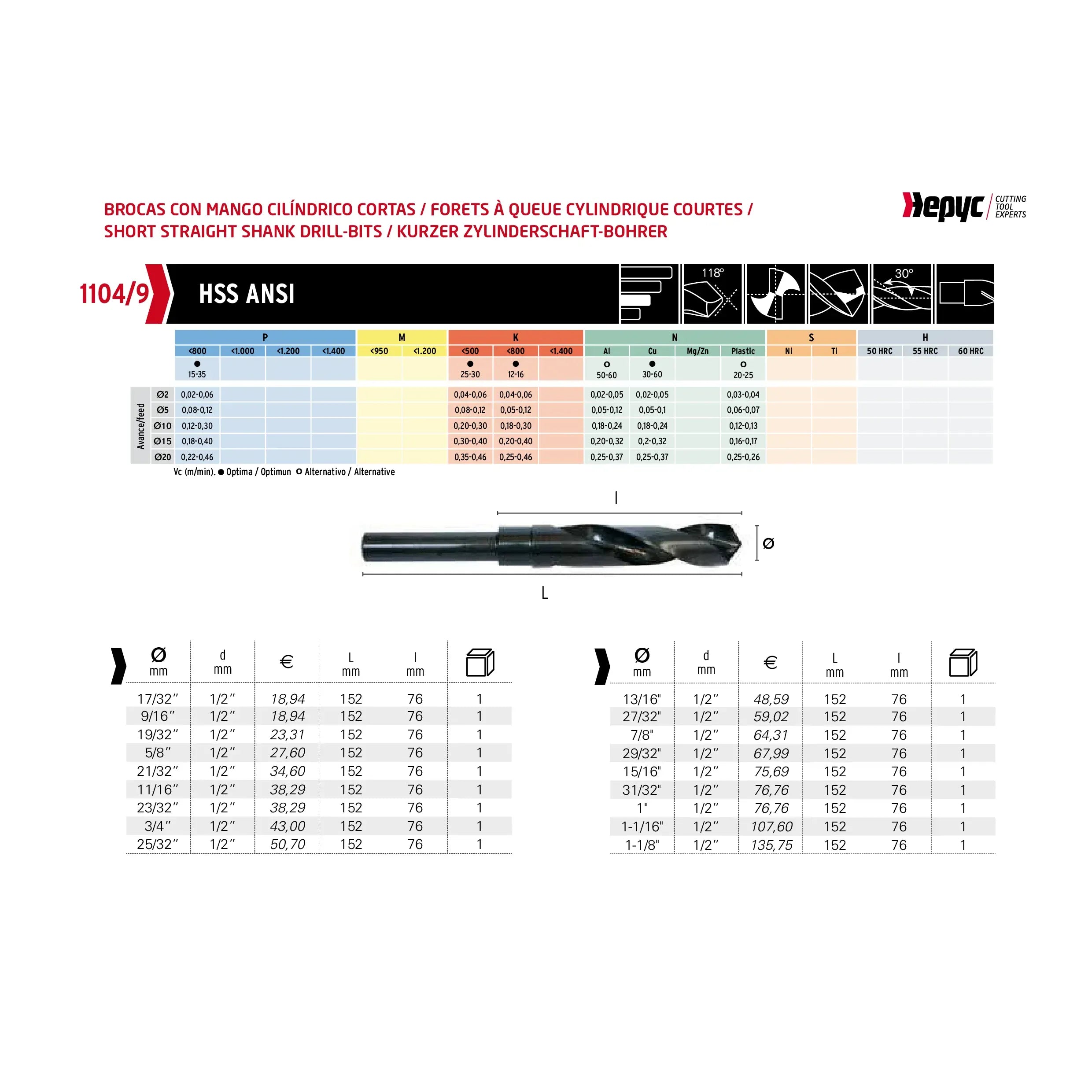 HEPYC DRILLS Hepyc 1" HSS Reduced Shank Drill DIN 338