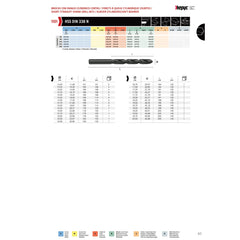 HEPYC DRILLS Hepyc 10.3mm HSS Jobber Drill Bit – DIN 338