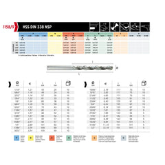 HEPYC DRILLS Hepyc 15/32" HSS Jobber Drill Bit DIN 338