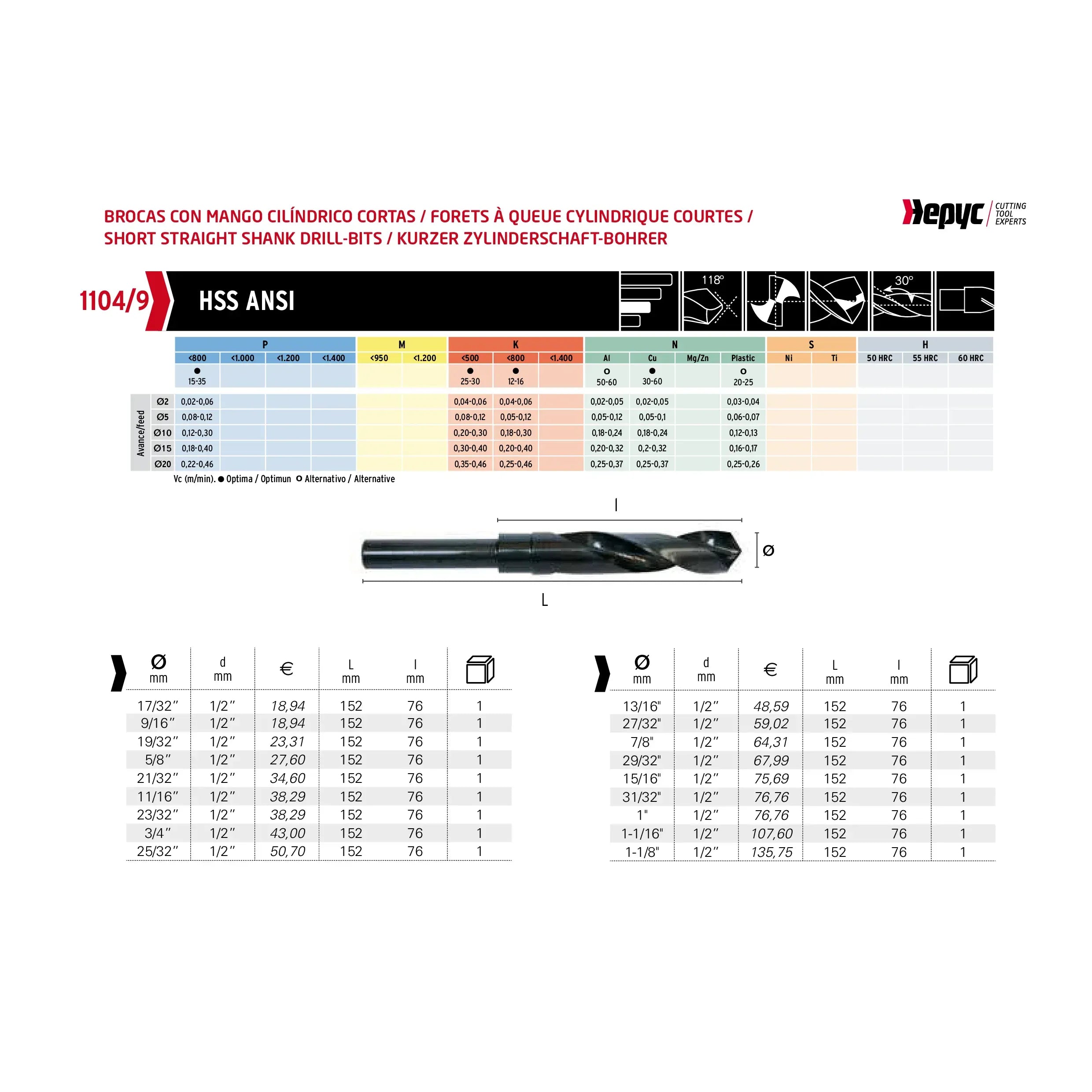 HEPYC DRILLS Hepyc 21/32" HSS Reduced Shank Drill DIN 338
