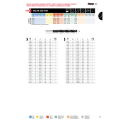 HEPYC DRILLS Hepyc 25mm HSS Reduced Shank Drill DIN 338