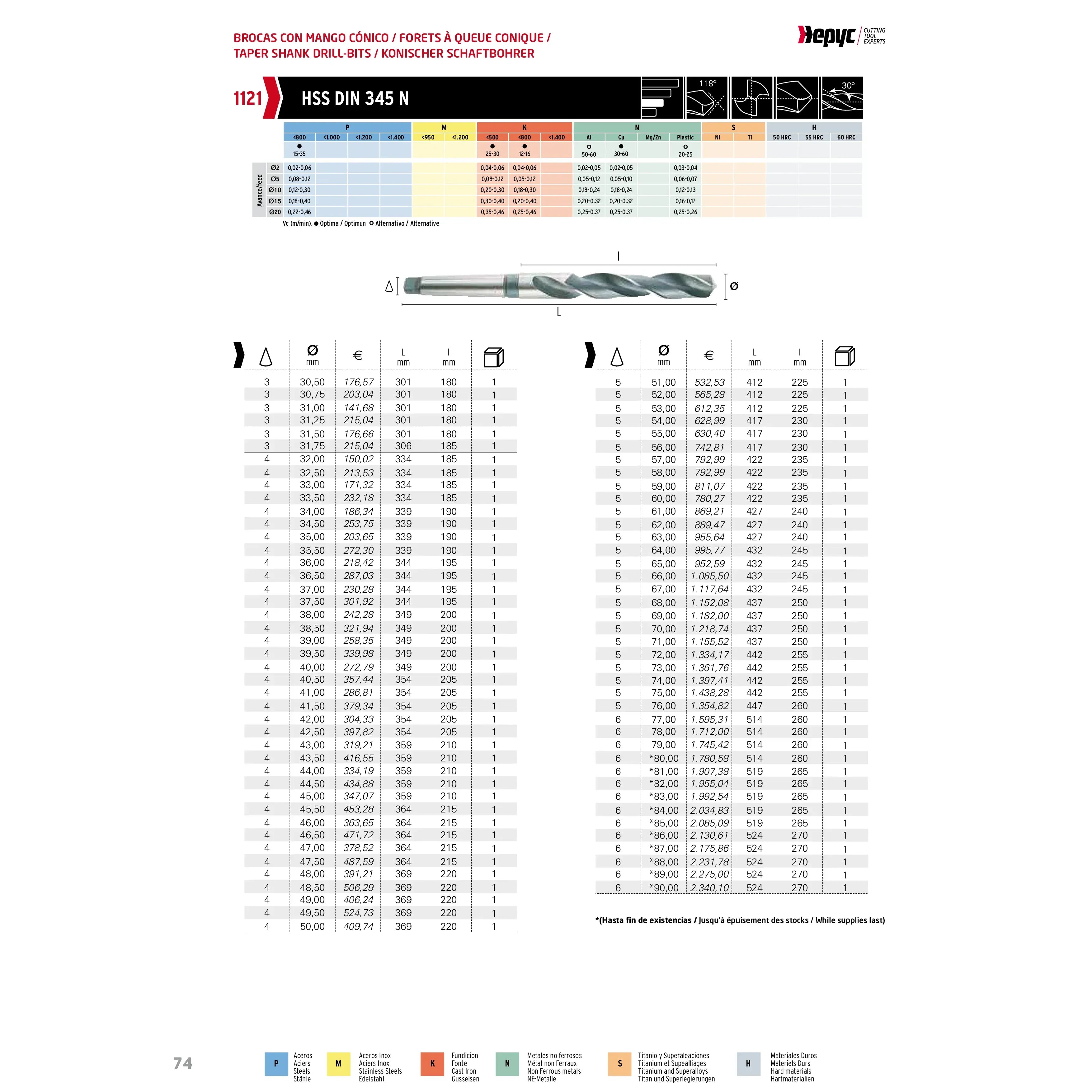 HEPYC DRILLS Hepyc 49mm HSS Morse Taper Shank Drill MT4 DIN 345N