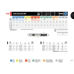 HEPYC ENDMILL Hepyc HSSE End Mill DIN 844NRF