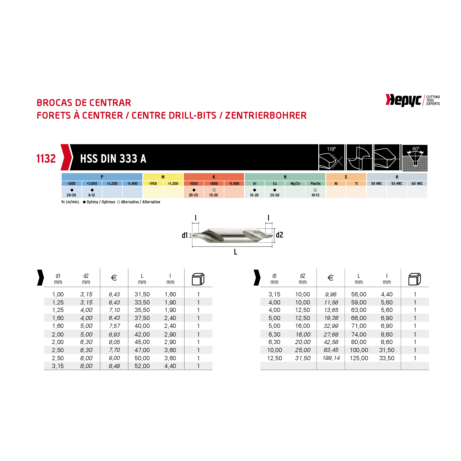 Hepyc HSS Centre Drill No. 7 – 6.30 × 16.00mm DIN 333 - Twin Eagle Imports