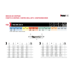 Hepyc HSS Centre Drill No. 7 – 6.30 × 16.00mm DIN 333 - Twin Eagle Imports