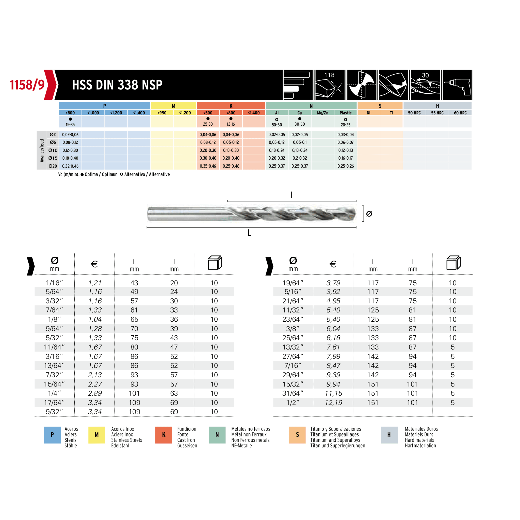 Hepyc HSS Jobber Drill - 21/64" - Twin Eagle Imports