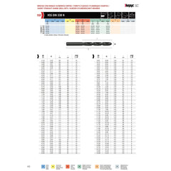 Hepyc HSS Jobber Drill - 4.8MM - Twin Eagle Imports