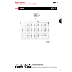HEPYC INSERT 10 pcs Hepyc Thread Insert Stainless DIN 8140 UNF 1/2"-20 – 1D Length 2B Tolerance