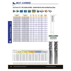 Best Carbide 5/16" Variable Helix Endmill 4 Flute Nano Coated