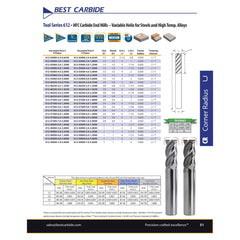 Best Carbide 1/2" Variable Helix Endmill 4 Flute Nano Coated