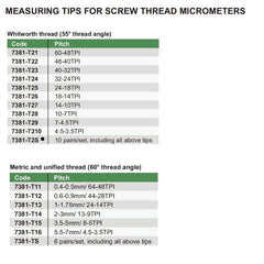 Insize 10 Pairs Whitworth 55° Measuring Tip Set Series 7381-T2S - Twin Eagle Imports