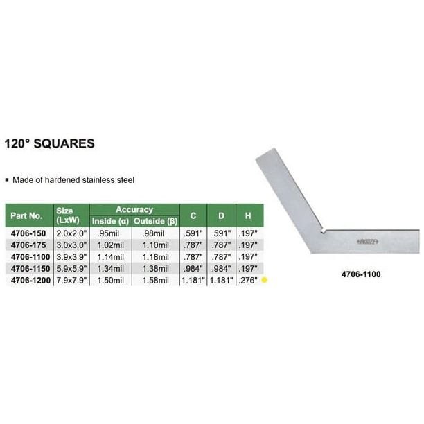 Insize 120° Square Range 200x200mm Series 4706-1200 - Twin Eagle Imports