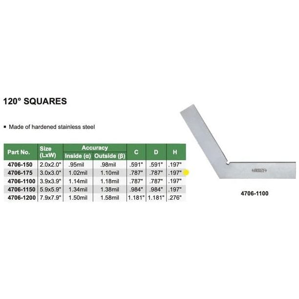 Insize 120° Square Range 75x75mm Series 4706-175 - Twin Eagle Imports