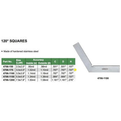 Insize 120° Square Range 75x75mm Series 4706-175 - Twin Eagle Imports
