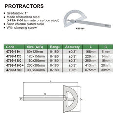 Insize 180° Protractor 200x300mm Range Series 4799-1200 - Twin Eagle Imports