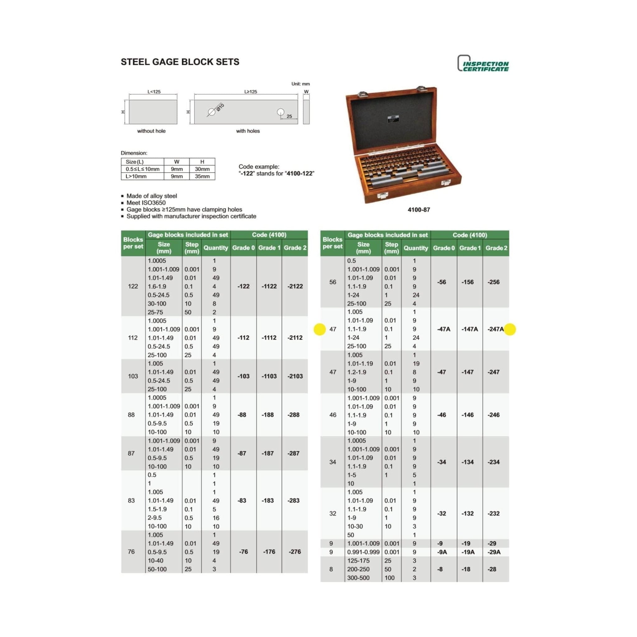 Insize 47 Piece Steel Gauge Block Set Series 4100-247 Grade 2 - Twin Eagle Imports