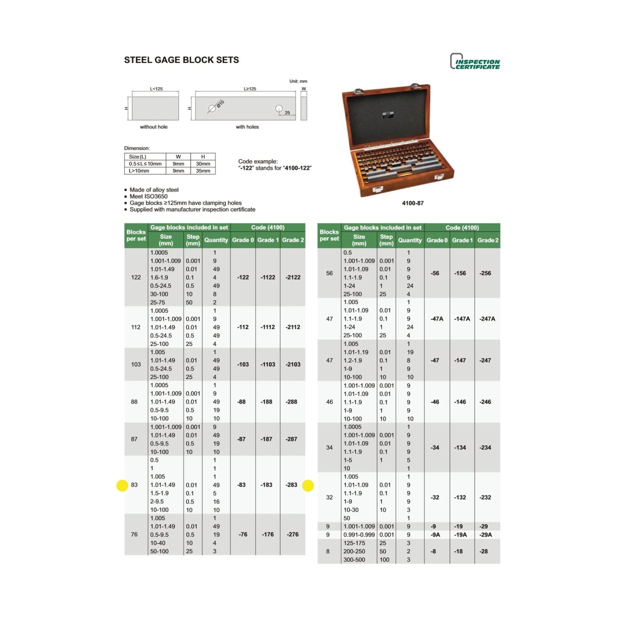 Insize 83 Piece Steel Gauge Block Set Series 4100-183 Grade 1 - Twin Eagle Imports