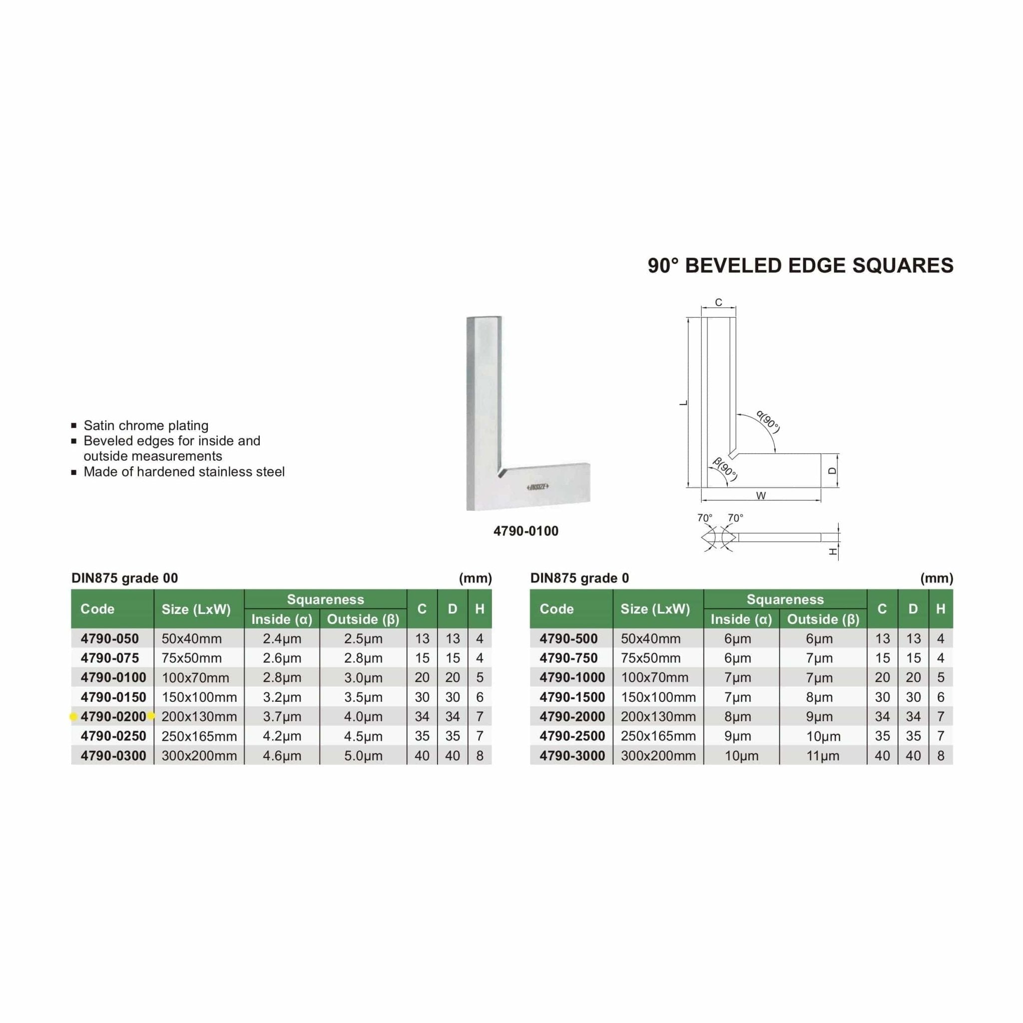 Insize 90° Bevelled Edge Square 200x130mm Range Series 4790-0200 - Twin Eagle Imports