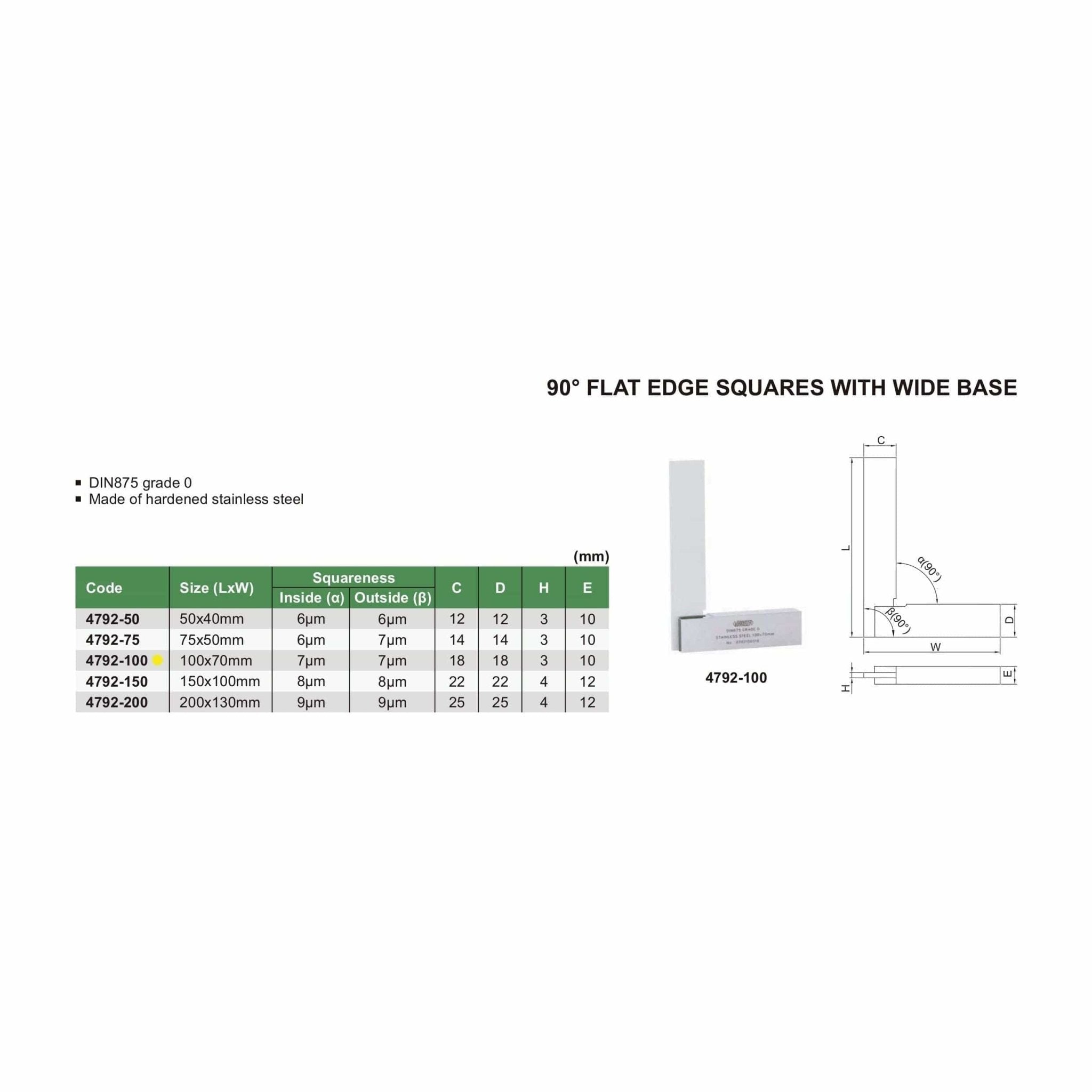 Insize 90° Flat Edge Square 100x70mm Range Series 4792-100 - Twin Eagle Imports