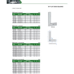 Insize 90° Flat Edge Square 50×40 mm Size Series 4791-50 - Twin Eagle Imports