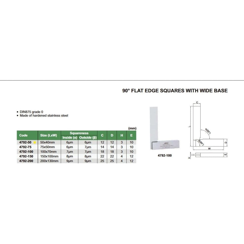 Insize 90° Flat Edge Square 50x40mm Range Series 4792-50 - Twin Eagle Imports