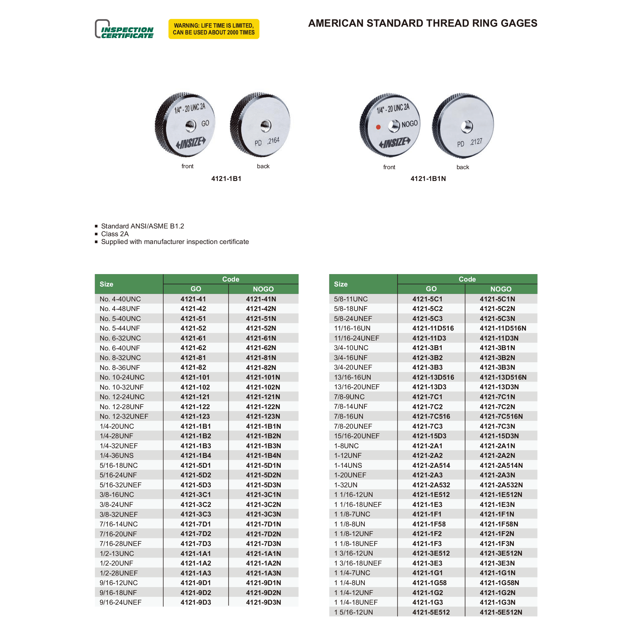 Insize American Standard Thread Ring Gage 1–8UNC GO – Series 4121-2A1 - Twin Eagle Imports