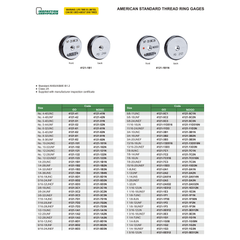 Insize American Standard Thread Ring Gage 1–8UNC GO – Series 4121-2A1 - Twin Eagle Imports