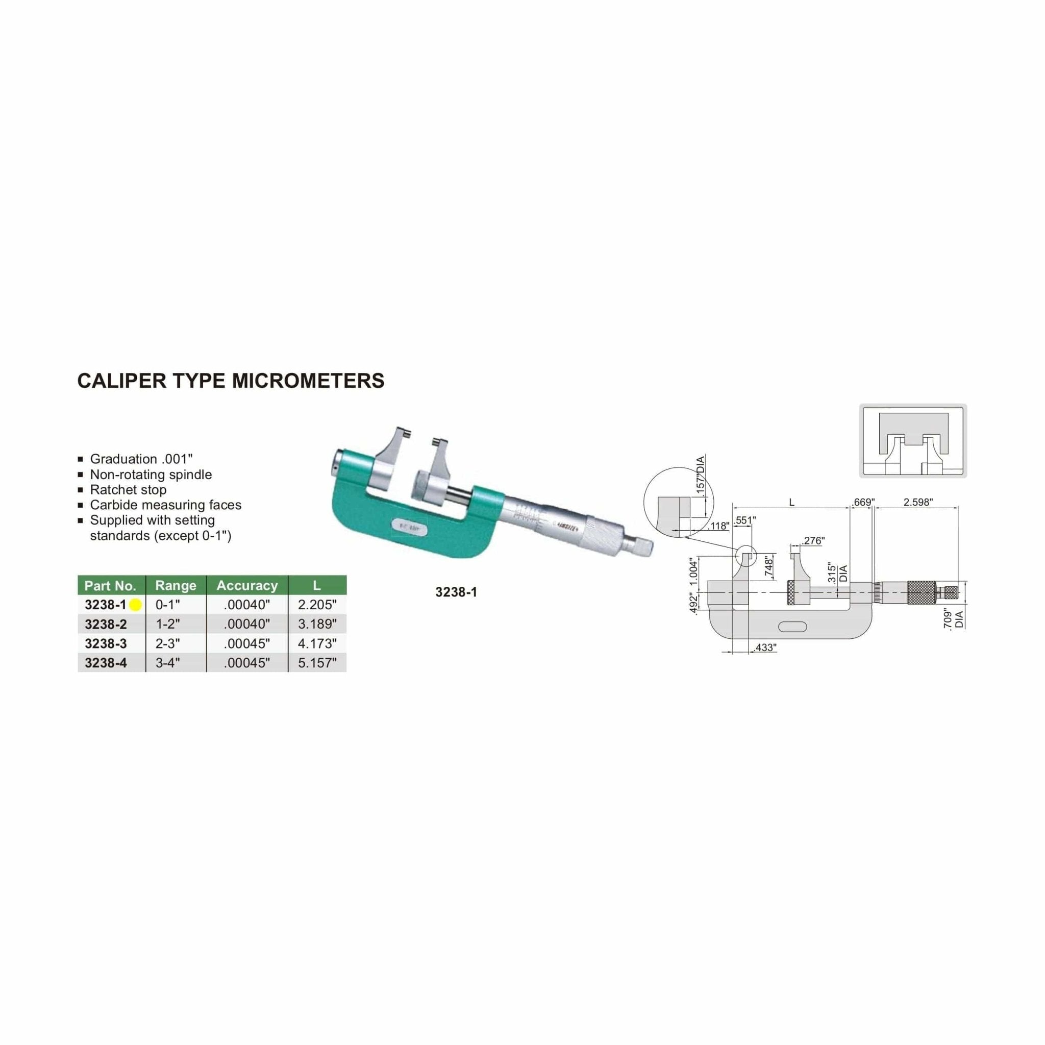 Insize Caliper Type Micrometer 0-1" Range Series 3238-1 - Twin Eagle Imports