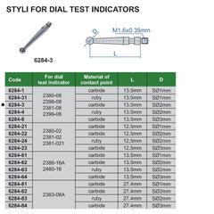 Insize Carbide Dial Test Styli 13.5mm x S⌀3mm Range Series 6284-8 - Twin Eagle Imports
